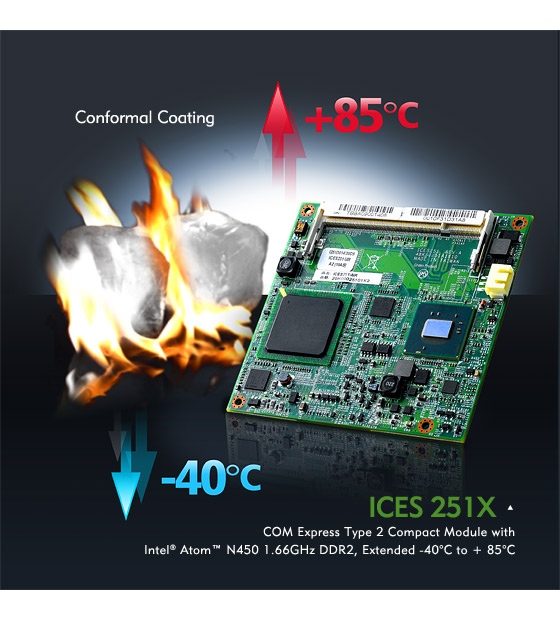 New NEXCOM Computer-On-Module ICES 251X is Tailored for Critical Environment Applications