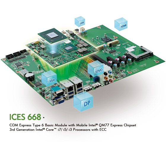 COM Express ICES 668 Powered by 3rd Generation Intel® Core™ Processor Family with ECC