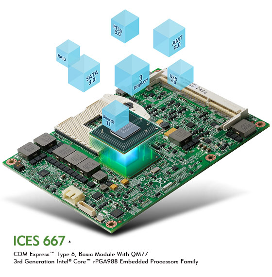 COM Express ICES 667 Powered by 3rd Generation Intel® Core™ Processor Family