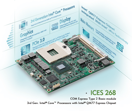 COM Express ICES 268