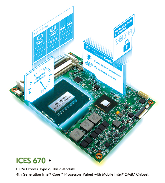 NEXCOM COM Express Module Based on 4th Generation Intel® Core™ Processors Enhances Compatibility and Boosts Performance