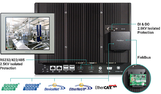 Industrial Panel PC Integrates Fieldbus Technology for SCADA/HMI Solutions