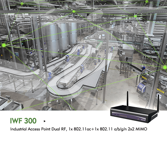 IWF 300 Spans Industrial Wi-Fi Mesh Network across Factory Floors through Obstacles