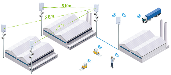 NEXCOM 802.11ac Industrial Wi-Fi Harnesses Big Data and Video Transmission 