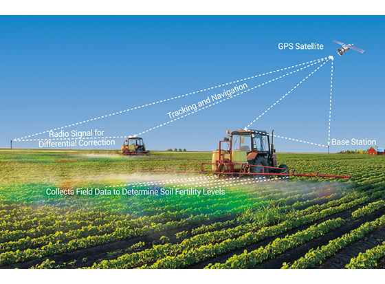 NEXCOM Vehicle Mount Computers Increase Efficiency of Precision Agriculture in Asia