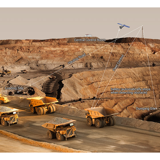 NEXCOM Vehicle Mount Computer Enhances Safety, Production & Asset Management At Mines
