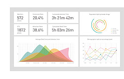 VidiCenter for Online Data Management