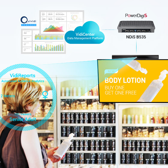 Smart Shelf Solution for Targeted Advertising