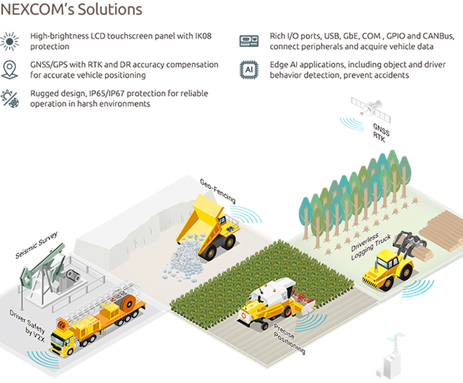 Raw Material Management  - Born Tough to Increase Efficiency and Productivity