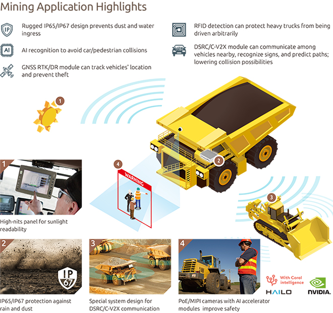 Raw Material Management  - Born Tough to Increase Efficiency and Productivity