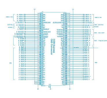 Schematics Review