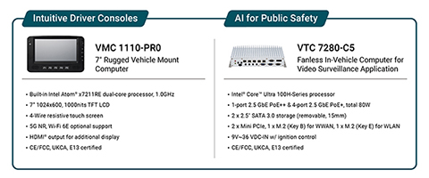 NEXCOM UITP product highlight 03