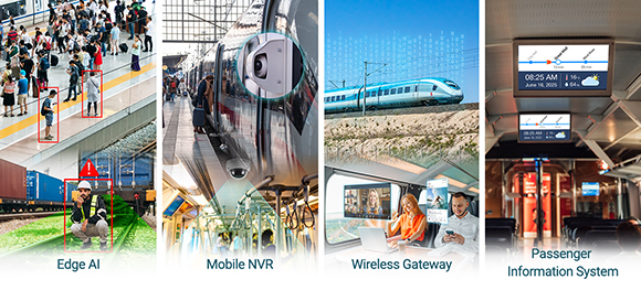 Experience the Future of Rail with NEXCOM&rsquo;s Physical AI at InnoTrans 2026