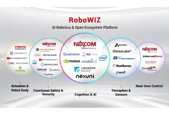 NEXCOM Group Joins Hands with Ecosystem Partners to Build the