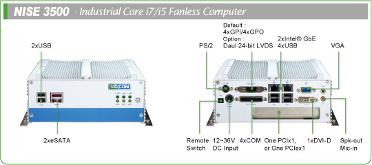 fanless PC-NISE 3500M