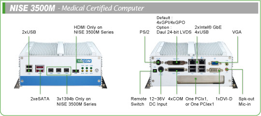 fanless PC-NISE 3500M