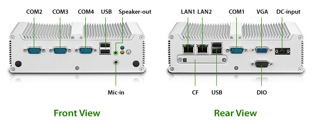 Fanless Computer-NISE 103