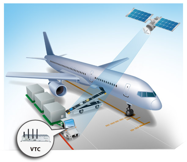 NEXCOM Ultra Reliable in-vehicle PC Performs True Navigation