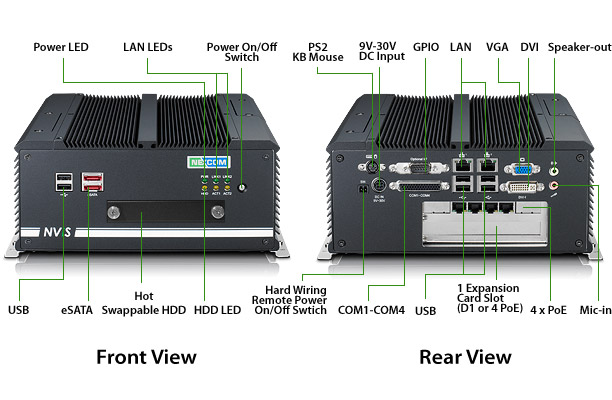 mobile NVR-NViS 3540P4