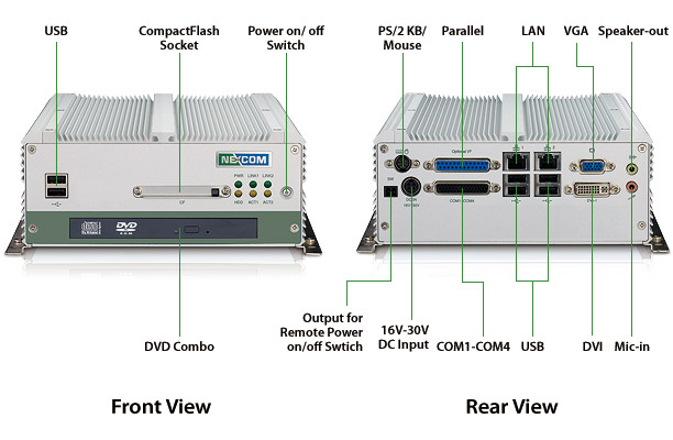 Fanless PC Application-NISE 3145