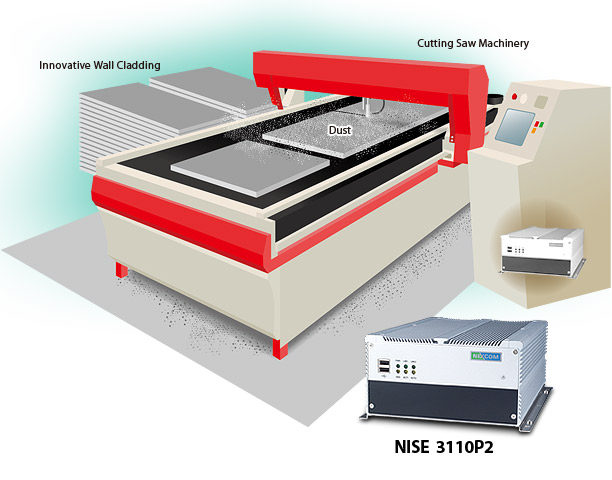 Fanless Computer-NISE3110P2