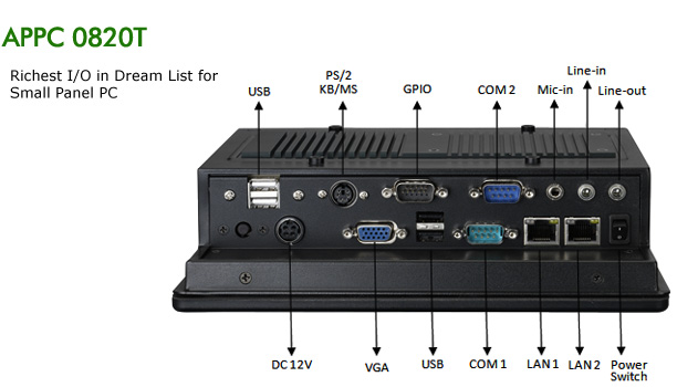 Panel PC APPC  0820T