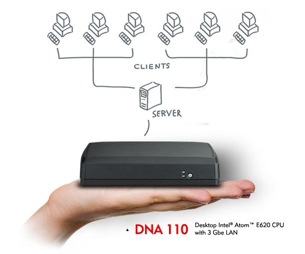 Communication Gateway DNA110