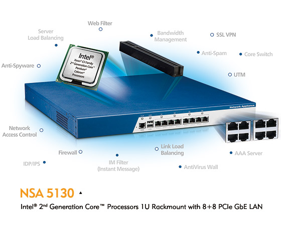 Network Security Platform NSA 5130