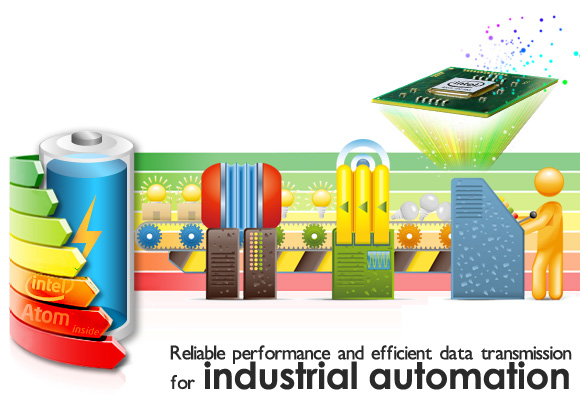 3.5"  Embedded Board Series Leads the Wave of Atom™ D2700 Solutions