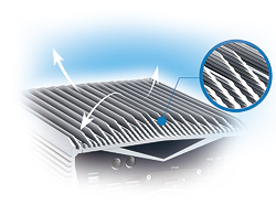 Wave patterns help increase aair circulation and heat dissipation