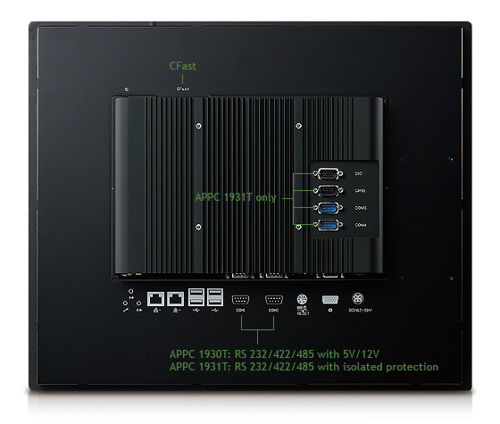 Fanless Panel PC - APPC 30T/31T/35T