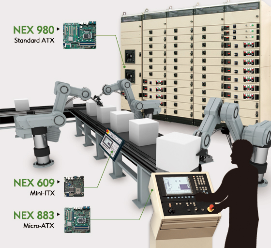 NEXCOM-Industrial motherboard
