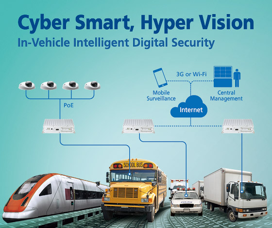 Explore NEXCOM Security Surveillance at ASIS 2013