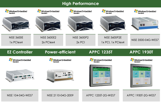 NEXCOM Xcare™ 3.0 Speeds up Development of Remote Management Tool