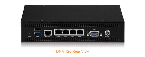 Network Communication - DNA 120