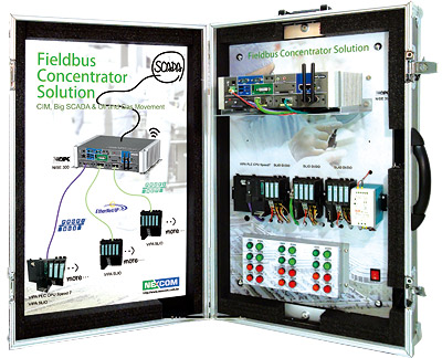 NEXCOM Fieldbus Concentrator Solution Package