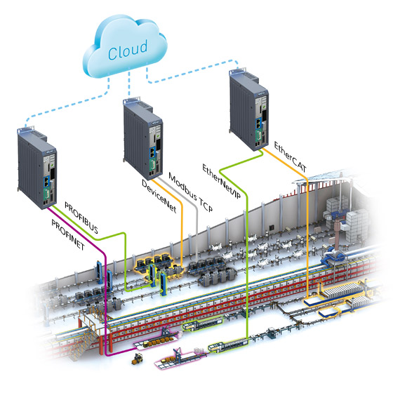 NEXCOM IoT Controller Solution Brings Intelligence to Manufacturing