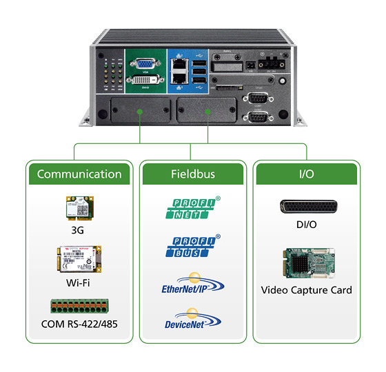 Compact Fanless NISE 301 Shows Flexibility towards Function Consolidation