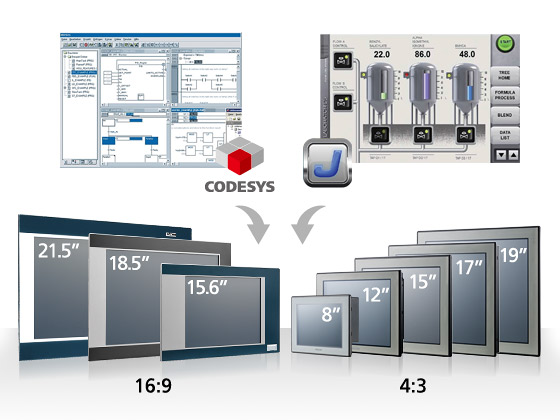 NEXCOM Empowers HMI Solution by JMobile Suite and X86-based Panel PC