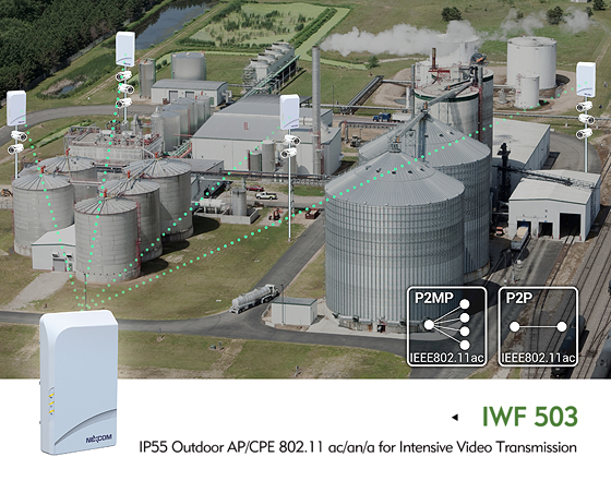 NEXCOM 802.11ac Industrial Wi-Fi Harnesses Big Data and Video Transmission 