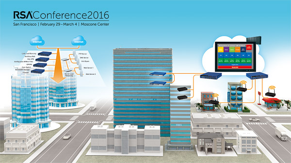 RSA Conference 2016