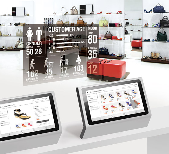 Digital Signage Proficiency Holds the Key to Smart Retail