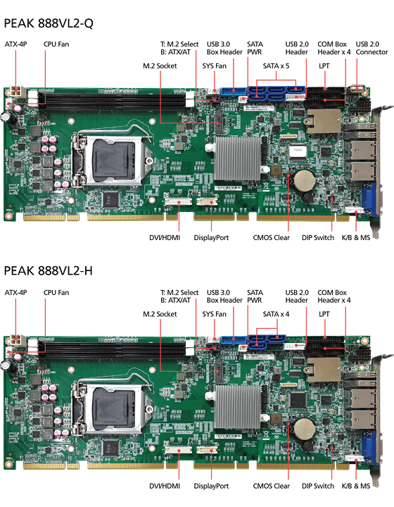 PICMG 1.3 PEAK 888VL2 Juices up Industrial Automation Systems with 6th Gen Intel® Core™ Processors