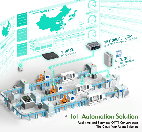 NEXCOM Simplifies OT-IT Convergence to Scout for Factory Intelligence for Enterprises