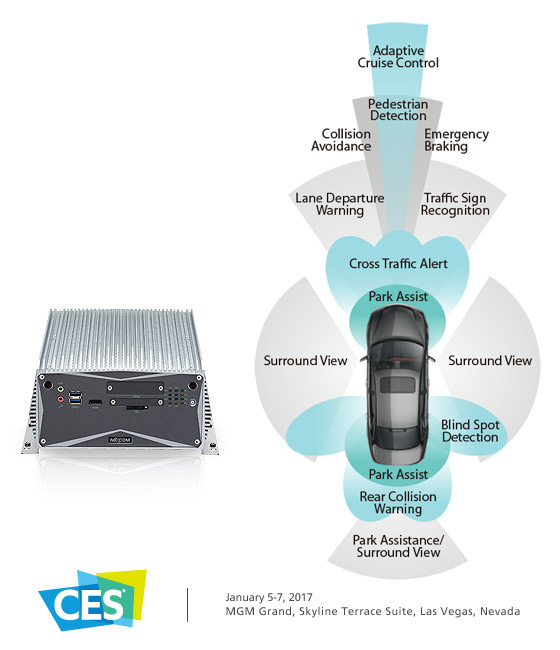 AutonomouStuff and NEXCOM Pave the Road to Autonomy