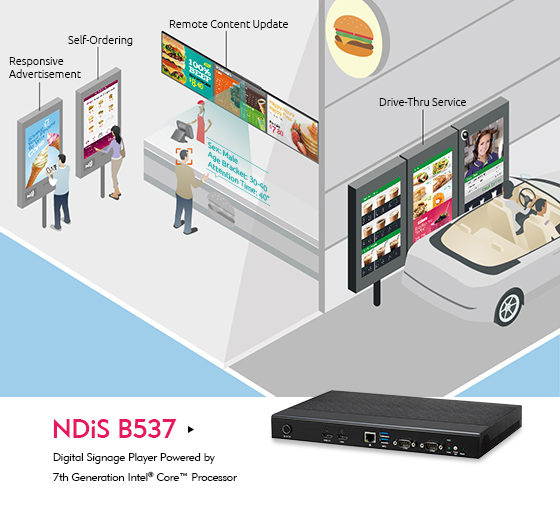 NDiS B537 Digital Signage Player Brings Digital Experience in QSRs to Life