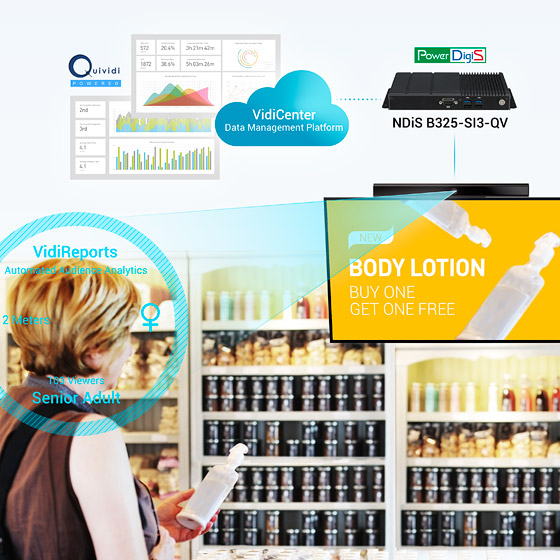 Smart Shelf Solution for Targeted Advertising