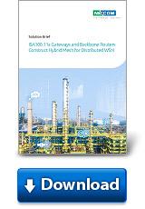 ISA100.11a Gateways and Backbone Routers Construct Hybrid Mesh for Distributed WSN