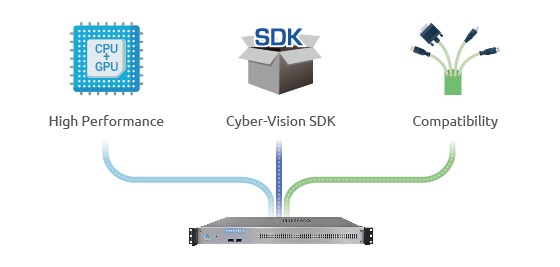 Cyber-Vision System CVS-135 Rules Over Video Applications With Compatibility and Flexibility