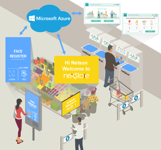 NexCOBOT Partners with Microsoft to Debut Smart Facial Access and Self-Service Solutions